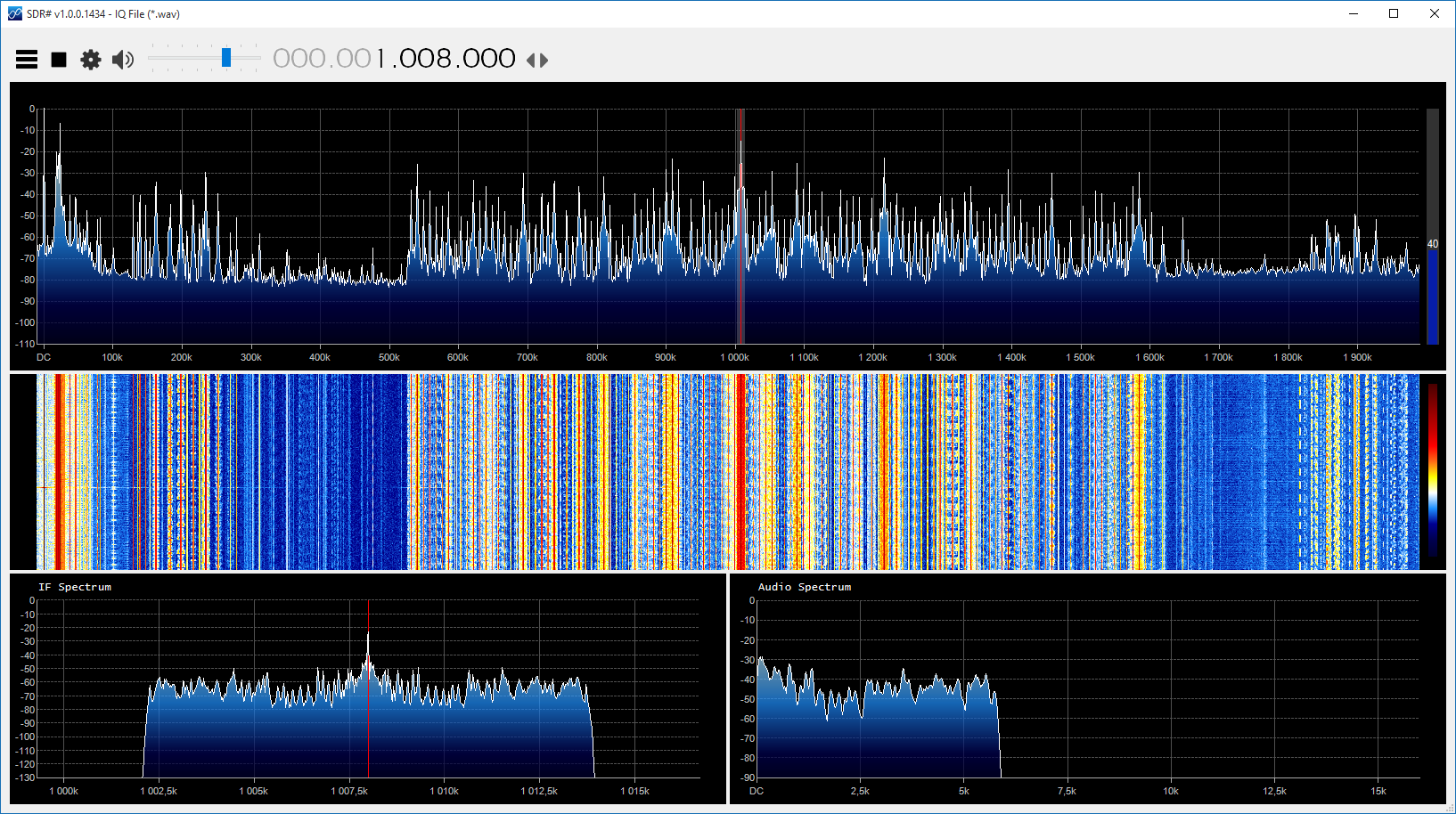 SpyVerter VLF LF LW MW